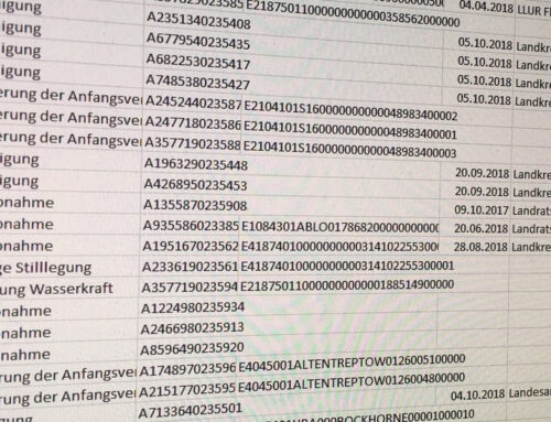 Markedets stamdatabase – Nye forpligtelser for ejer af vindmøller og PV-anlæg